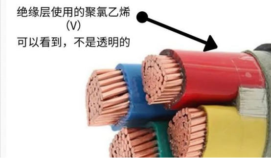 VV電纜，絕緣不透明
